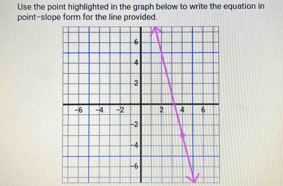 Use the point highlighted in the graph below to write the equation in 
point-slope form for the line provided.