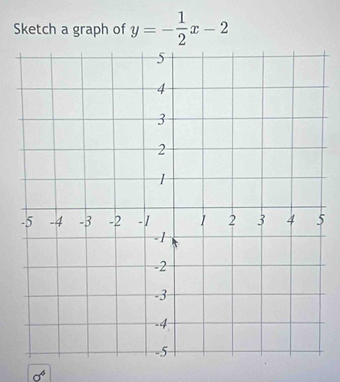 Sketch a graph of y=- 1/2 x-2