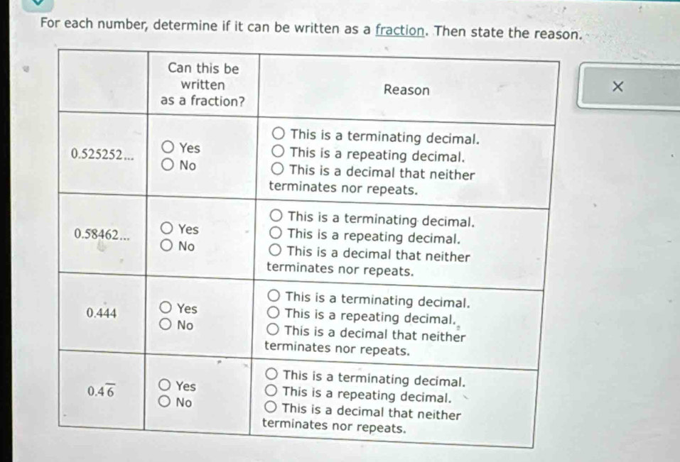 For each number, determine if it can be written as a fraction. Then state the re
×