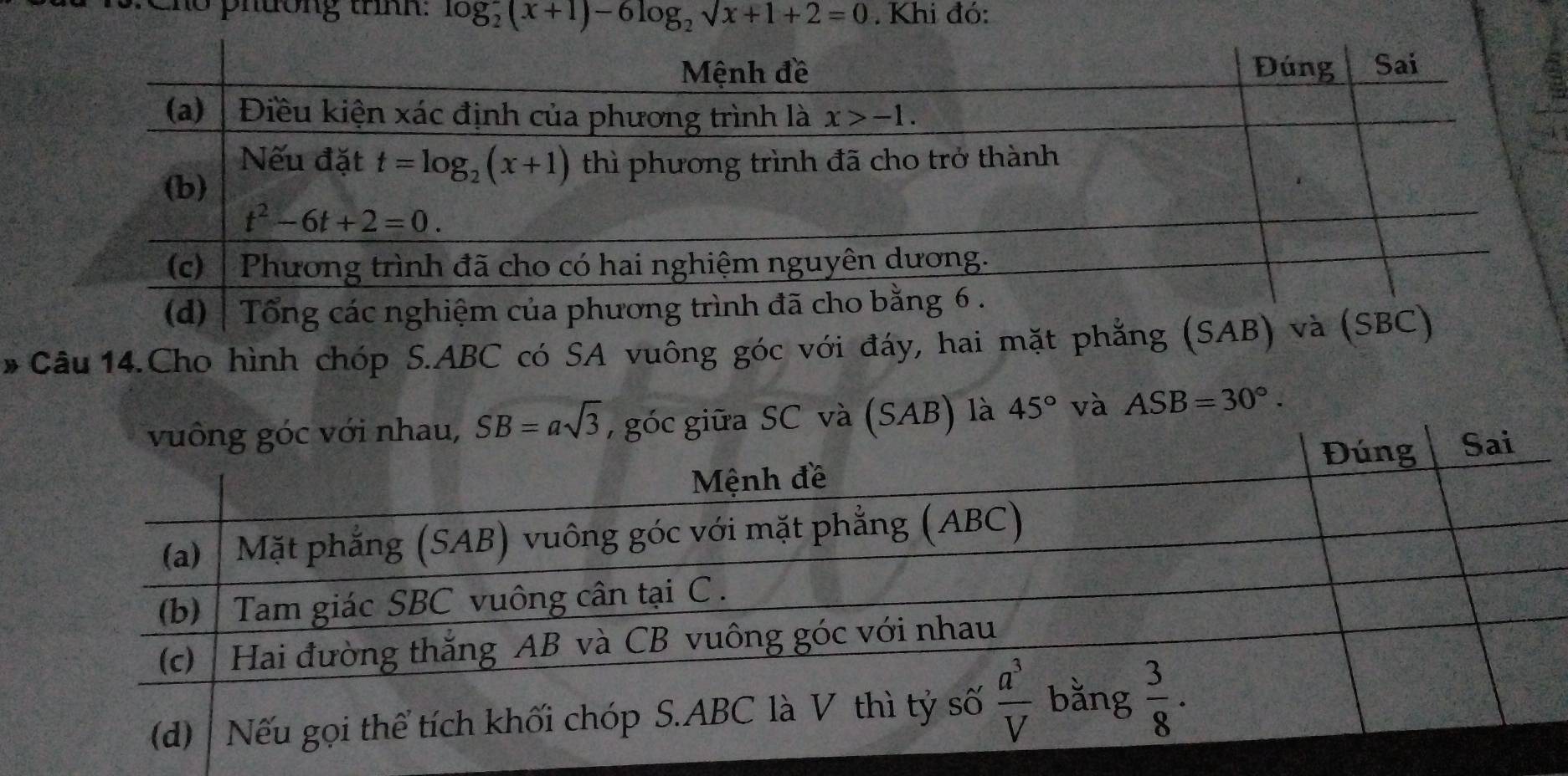 phương thnh: log _2^(-(x+1)-6log _2)sqrt(x+1)+2=0. Khi đó:
*Câu 14.Cho hình chóp S.ABC có SA vuông góc với đáy, hai mặt phẳng (S
SB=asqrt(3) a SC và (SAB) là 45° và ASB=30°.