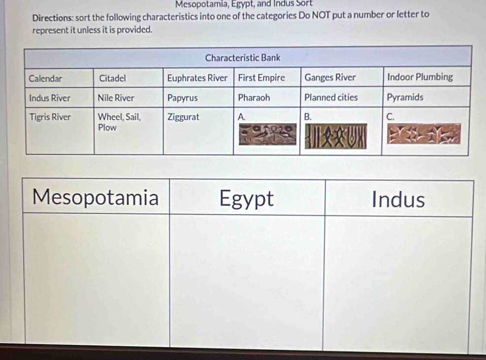 Mesopotamia, Egypt, and Indus Sort 
Directions: sort the following characteristics into one of the categories Do NOT put a number or letter to 
represent it unless it is provided.