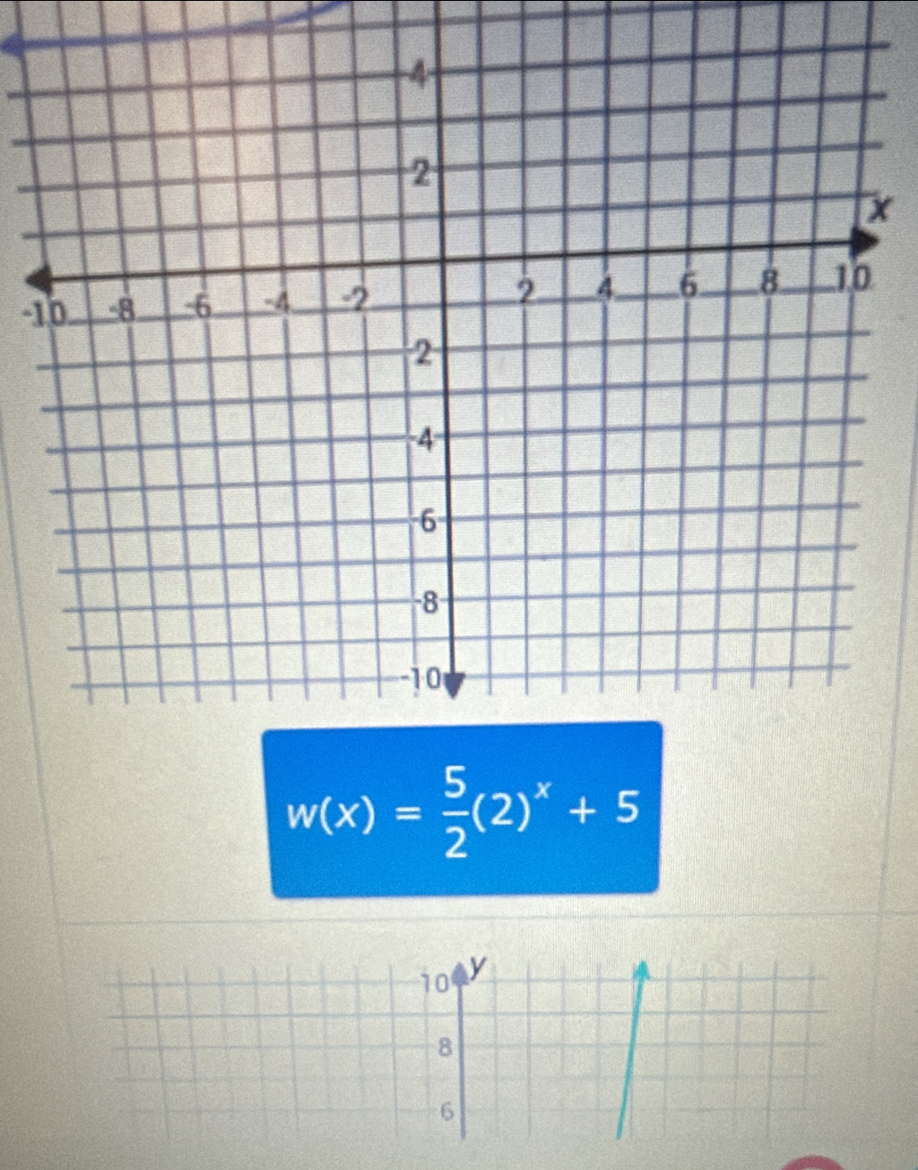 x
-1
w(x)= 5/2 (2)^x+5
10 y
8
6