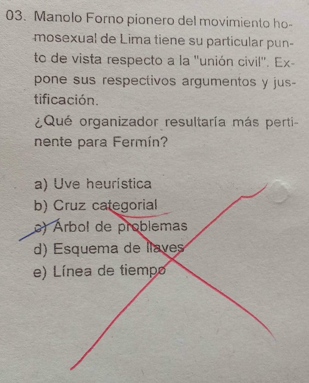 Manolo Forno pionero del movimiento ho 
mosexual de Lima tiene su particular pun- 
to de vista respecto a la ''unión civil''. Ex- 
pone sus respectivos argumentos y jus- 
tificación. 
¿Qué organizador resultaría más perti- 
nente para Fermín?