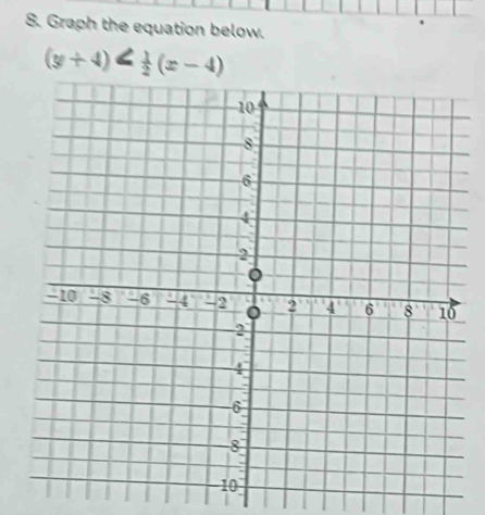 Graph the equation below.
(y+4)= 1/2 (x-4)