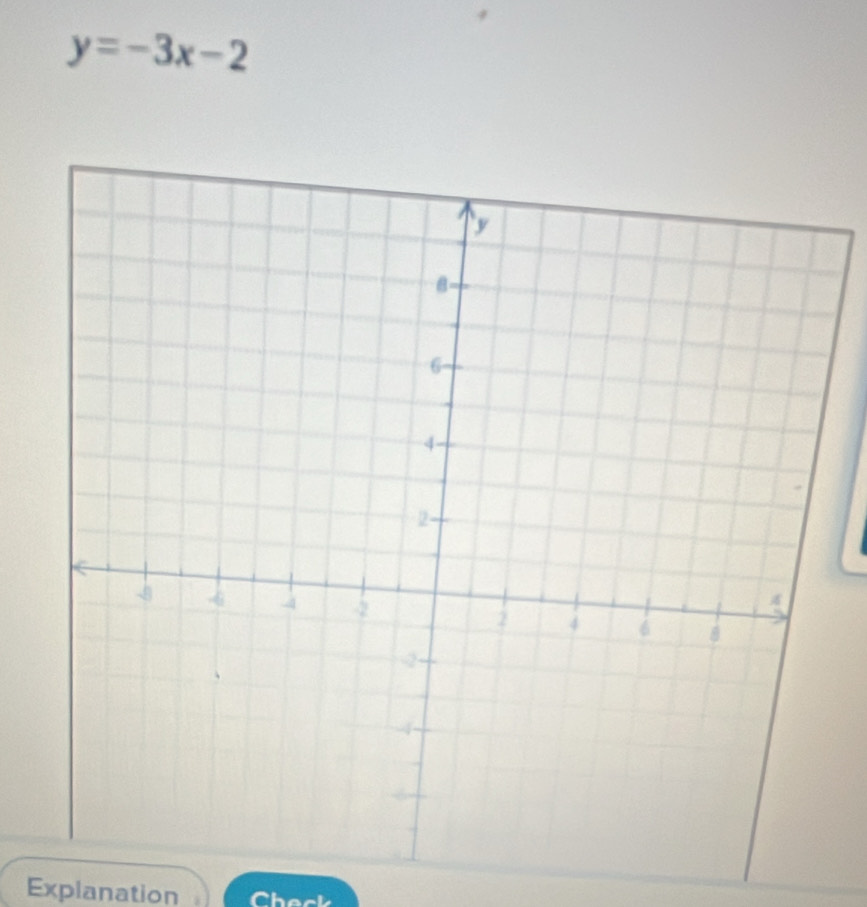 y=-3x-2
Explanation