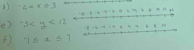 ④) -2
-6 -4 -2 0 24 6 8 10 12 H
e) -5 8 -6 -4 o 2 4 6 8 10
f) -1≤ a≤ 7