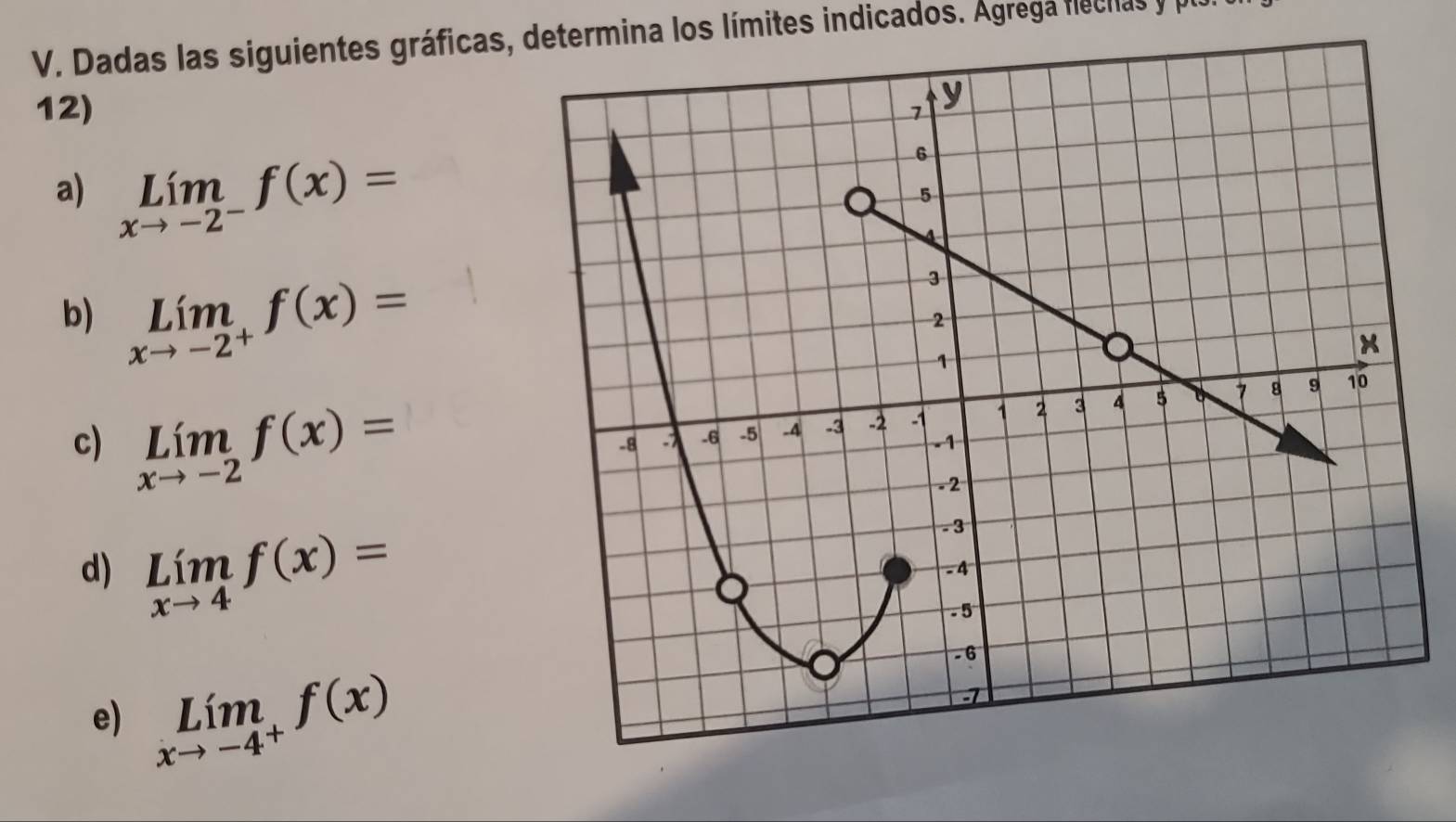 Dadas las siguientes gráficas, determina los límites indicados. Agrega fecias y pr 
12) 
a) limlimits _xto -2^-f(x)=
b) limlimits _xto -2^+f(x)=
c) limlimits _xto -2f(x)=
d) limlimits _xto 4f(x)=
e) limlimits _xto -4^+f(x)