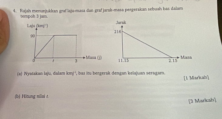 Rajah menunjukkan graf laju-masa dan graf jarak-masa pergerakan sebuah bas dalam
tempoh 3 jam.
(a) Nyatakan laju, dalam kmj^(-1) , bas itu bergerak dengan kelajuan seragam.
[1 Markah]
(b) Hitung nilai t.
[3 Markah]