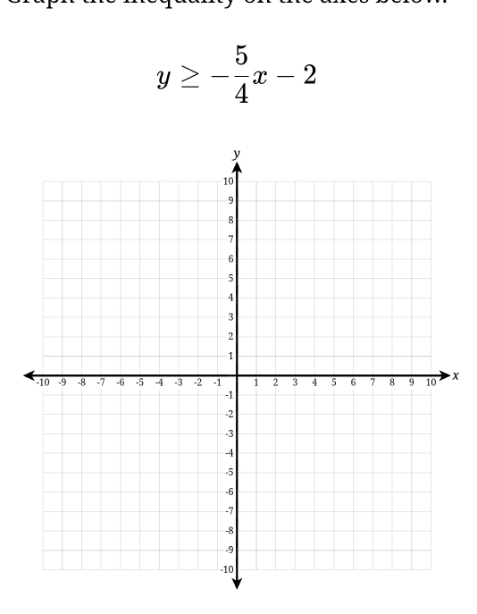 y≥ - 5/4 x-2
x