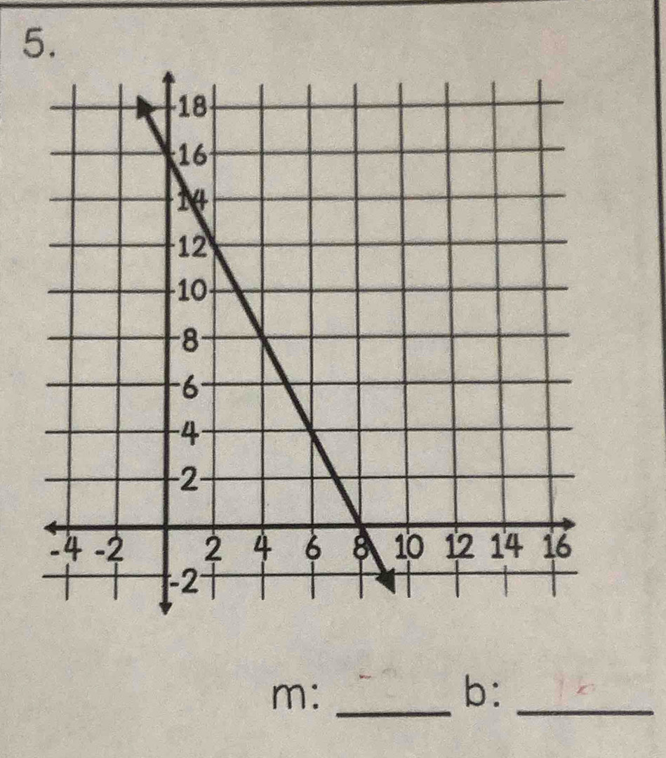 m :_
b : 
_