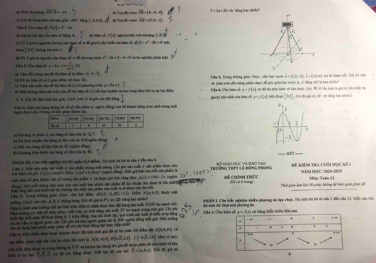 T=2a+5b+6c
a) Tích vô hướng overline AB.overline CB=-16. b) Tọa độ vectơ overline CB=(4;-4;-6). bằng bao nhiêu?
e) Tọa độ trọng tâm cũa tam giác ABC bằng (-3;4;0) d) Toạ độ vectơ overline AM=(0;0;-3).
Câu 2. Cho hàm số f(x)=x^3-3x.
F
a) Giá trị cực đại của hám số bằng 4. b) Hàm số f(x) nghịch biến trên khoảng (-1;1)
c) Có 6 giá trị nguyên đương của tham số m đễ giá trị nhỏ nhất của hàm số g(x)=x^3-3x+m trên
doạn [0,2] không lớn hơn 3. 5
C
d) Có 3 giá trị nguyên của tham số n để phương trình x^2-3x+2-n=0 có ba nghiệm phân biệt.
A 8 y
B
Câu 3. Cho hàm số y=2x-1+ 1/x+1  (1
a) Tâm đối xứng của đồ thị hàm số là điểm I(-t,-1).
b) Đồ thị hàm số có 2 giao điểm với trục Ox  Cầu 5. Trong không gian Oxyz, cho hai vecto vector u=(1;2;-2),vector v=(1;0;m) (m là tham số). Giá trị của
c) Tiệm cận xiên của đổ thị hàm số (1) có phương trình y=2x+1. m (làm tròn đến hàng phần chục) để góc giữa hai vectơ #, # bằng 60°là bao nhiều?
d) Biết đường tiệm cận xiên của đồ thị hám số (1) cất trục hoành và trục tung theo thứ tự tại hai điểm Câu 6. Cho hàm số y=f(x) có đồ thị như hình vẽ bên dưới. Gọi M,m lần lượt là giá trị lớn nhất và
A, B. Khi đó diện tích tam giác OAB (với O là gốc tọa độ) bằng  1/4 . giá trị nhỏ nhất của hàm số y=f(x) trên đoạn [0,2]. Khi đó giá trị M —m bằng bao nhiêu?
Câu 4. Một cửa hàng thống kê về số tiền (đơn vị: nghin đồng) mà 60 khách hàng mua sách trong một
y
ngày được cho ở bảng số liệu ghép nhóm sau.
2
1 2
a) Khoảng tứ phân vị của bảng số liệu trên là 12,7.
-2
b) Độ lệch chuẩn của bảng số liệu trên là 9,5(nghìn đồng).
c) Mốt của băng số liệu trên là 65 (nghin đồng).
d) Khoảng biến thiên của bảng số liệu trên là 40.
_Hết_
PHÀN III. Câu trấc nghiệm trả lời ngắn (3,0 điểm). Thí sinh trá lời từ câu 1 đến câu 6.
Câu 1. Một nhà máy sản xuất x sản phẩm trong mỗi tháng. Chi phí sản xuất x sản phẩm được cho Bộ GiảO Dục và đảo tạo
bởi hàm chi phí C(x)=16000+500x-1,6x^2+0,004x^3 (nghin đồng). Biết giá bán của mỗi sản phẩm là trưởng thpt lê hòng phong để kiêm tra cuối học kì 1
NăM HQC: 2024-2025
một hàm số phụ thuộc vào số lượng sân phẩm x và được cho bởi công thức p(x)=1700-7x (nghin Đề Chính thức  Môn: Toán 12
đồng). Hỏi mỗi tháng nhà máy nên sản xuất bao nhiêu sân phẩm để lợi nhuận thu được là lớn nhấtg (Để cỏ 6 trang)
Biết rằng kết quả khảo sát thị trường cho thầy sân phẩm sản xuất ra sẽ được tiêu thụ hét. Thời gian làm bài:90 phút, không kể thời gian phát đề
Câu 2. Trong không gian Oxyz, chọ hai điểm . A(4;2;-1),B(1;-1;2). Điểm N(a;b;0) thuộc mặt
phẳng (Oxy) sao cho A, B, N thẳng hàng. Khi đó giá trị P=a+2b bằng bao nhiêu?  PHÀN I. Câu trắc nghiệm nhiều phương án lựa chọn. Thí sinh trà lời từ câu 1 đến câu 12. Mỗi câu hỏi
Câu 3. Một nhà xưởng chế tạo linh kiện điện tử nhận được đơn đặt hàng sản xuất 31250 bo mạch chủ. thí sinh chỉ chọn một phương án.
Nhà xường có một số máy phay, mỗi máy có khả năng sản xuất 10 bo mạch trong một giờ. Chi phí
thiết lập mỗi máy để hoạt động là 3 triệu đồng. Sau khi thiết lập, quả trình sản xuất sẽ diễn ra tự động  Câu 1: Ch thiên như sau
và chỉ cần có người giám sát. Chi phí trà cho người giám sát là 600 nghĩn đồng mỗi giờ. Nhà xưởng
cần sử dụng bao nhiêu máy phay để chi phí hoạt động đạt mức thấp nhất? 
Cầu 4. Một chiếc điện thoại iphone được đặt trên một giả đỡ có ba chân với điểm đặt S(0;0;20) và
các điểm chạm mặt đất của ba chân lần lượt là A(0;-6;0),B(3sqrt(3);3;0),C(-3sqrt(3);3;0) (đơn vj cm).
Cho biết điện thoại có trọng lượng là 2 N và ba lực tác dụng lên giá đỡ được phân bố như hình vẽ bên
dưới là ba lực overline F_1,overline F_2,overline F_3 có độ lớn bằng nhau. Biết tọa độ của lực overline F_1=(a,b;c). Khi đó giá trị
3