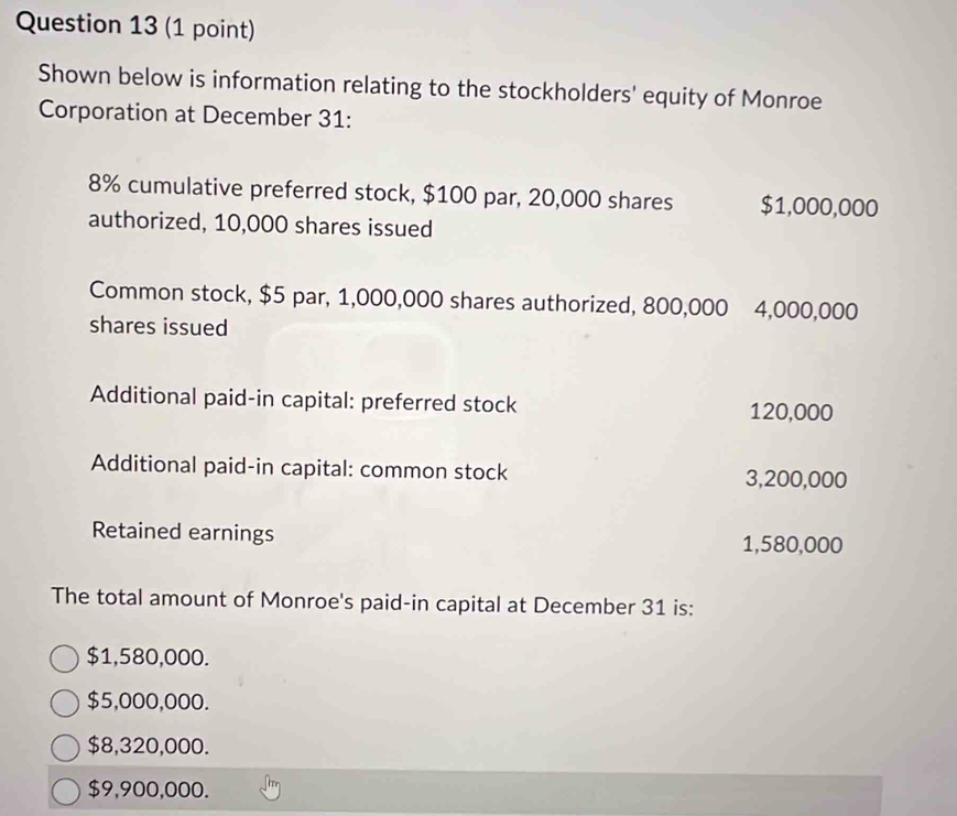 Shown below is information relating to the stockholders' equity of Monroe
Corporation at December 31:
8% cumulative preferred stock, $100 par, 20,000 shares $1,000,000
authorized, 10,000 shares issued
Common stock, $5 par, 1,000,000 shares authorized, 800,000 4,000,000
shares issued
Additional paid-in capital: preferred stock 120,000
Additional paid-in capital: common stock 3,200,000
Retained earnings
1,580,000
The total amount of Monroe's paid-in capital at December 31 is:
$1,580,000.
$5,000,000.
$8,320,000.
$9,900,000.