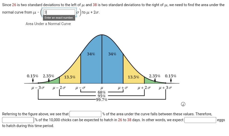 Since 26 is two standard deviations to the left of μ and 38 is two standard deviations to the right of μ, we need to find the area under the
normal curve from mu -(3□ 0) to mu +2sigma .

Area Under a Normal Curve
□
Referring to the figure above, we see that % of the area under the curve falls between these values. Therefore,
% of the 10,000 chicks can be expected to hatch in 26 to 38 days. In other words, we expect □ eggs
to hatch during this time period.