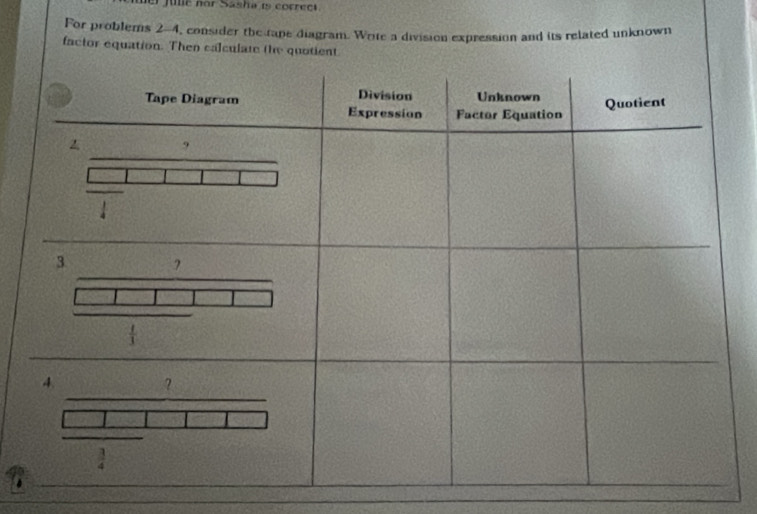 fe nor Sasha is correc  
For problems 2-4, consider the tape diagram. Write a division expression and its related unknown
factor equation. Then calculate (he quotient