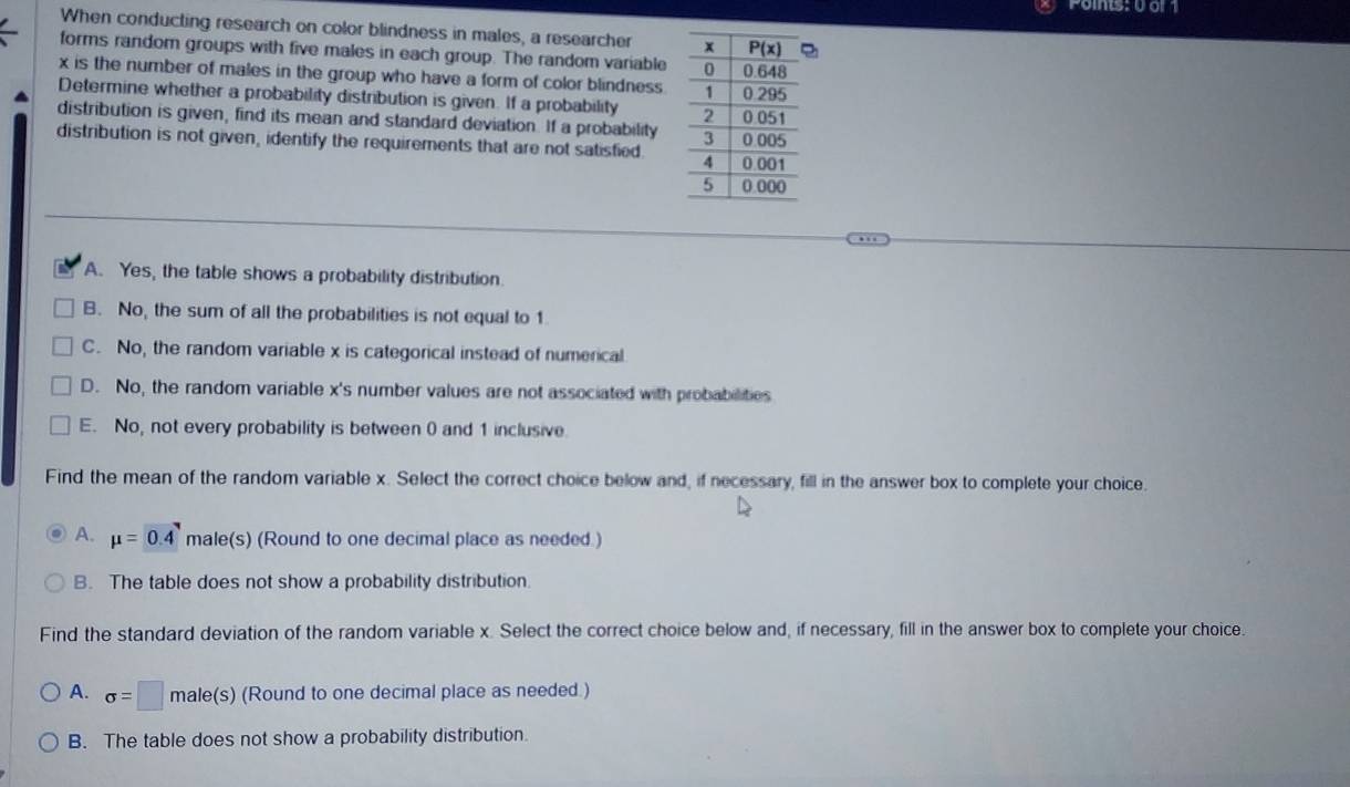 Points: 0 or 1
When conducting research on color blindness in males, a researcher 
forms random groups with five males in each group. The random variable
x is the number of males in the group who have a form of color blindness
Determine whether a probability distribution is given. If a probability 
distribution is given, find its mean and standard deviation. If a probability
distribution is not given, identify the requirements that are not satisfied.
A. Yes, the table shows a probability distribution
B. No, the sum of all the probabilities is not equal to 1
C. No, the random variable x is categorical instead of numerical
D. No, the random variable x's number values are not associated with probabilities
E. No, not every probability is between 0 and 1 inclusive.
Find the mean of the random variable x. Select the correct choice below and, if necessary, fill in the answer box to complete your choice.
A. mu =0.4 male(s) (Round to one decimal place as needed.)
B. The table does not show a probability distribution.
Find the standard deviation of the random variable x. Select the correct choice below and, if necessary, fill in the answer box to complete your choice.
A. sigma =□ male(s) (Round to one decimal place as needed )
B. The table does not show a probability distribution.