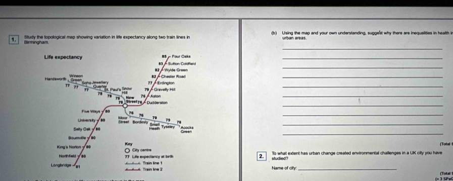 Study the topological map showing variation in life expectancy along two train lines in (b) Using the map and your own understanding, suggest why there are inequalities in health i 
urban areas. 
_ 
Birmingham. 
_ 
_ 
_ 
_ 
_ 
_ 
_ 
_ 
_ 
(Total 
studied? To what extent has urban change created environmental challenges in a UK city you have 
2. 
Name of city_ 
(Total 
(+ 3 SPaG