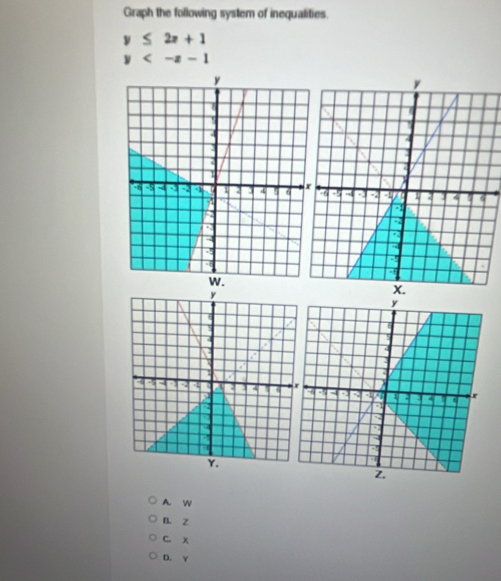 Graph the following system of inequalities.
y≤ 2x+1
y
A. W
B. Z
C. X
D. Y