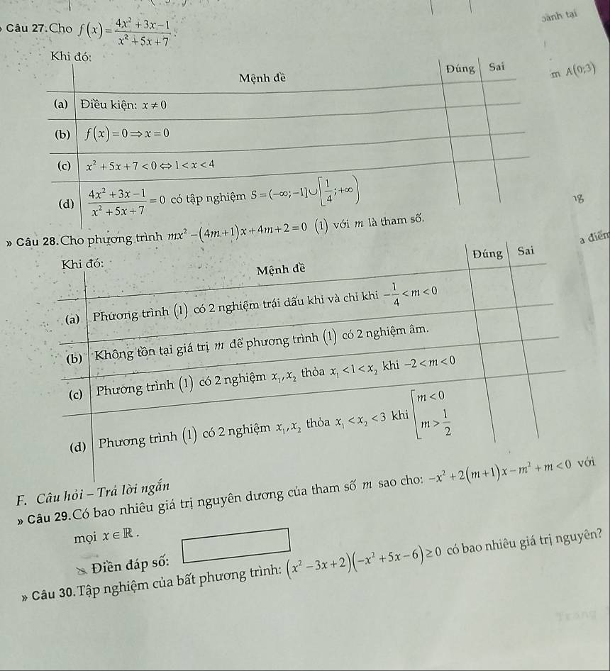 Cho f(x)= (4x^2+3x-1)/x^2+5x+7 
sành tại
A(0;3)
1
* mx^2-(4m+1)x+4m+2=0
iểm
F. Câu hỏi - Trả lờ
* Câu 29.Có bao nhiêu giá trị nguyên dương của th
mọi x∈ R.
^□ 
Điền đáp số:
* Câu 30. Tập nghiệm của bất phương trình: (x^2-3x+2)(-x^2+5x-6)≥ 0 có bao nhiêu giá trị nguyên?