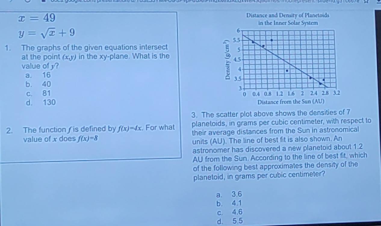 366amos>6bπepresent7side=1d g3c66>2
x=49
Distance and Density of Planetoids
y=sqrt(x)+9
1. The graphs of the given equations intersect
at the point (x,y) in the xy -plane. What is the 
value of y?
a. 16
b. 40
c. 81
d. 130
3. The scatter plot above shows the densities of 7
2. The function∫is defined by f(x)=4x For what planetoids, in grams per cubic centimeter, with respect to
value of x does f(x)=8 their average distances from the Sun in astronomical
units (AU). The line of best fit is also shown. An
astronomer has discovered a new planetoid about 1.2
AU from the Sun. According to the line of best fit, which
of the following best approximates the density of the
planetoid, in grams per cubic centimeter?
a. 3.6
b. 4.1
c. 4.6
d. 5.5