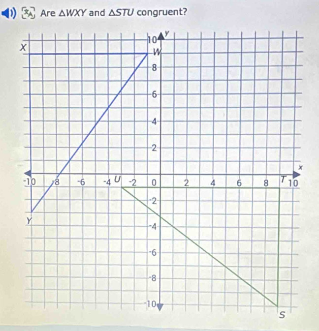 △ WXY and △ STU congruent?