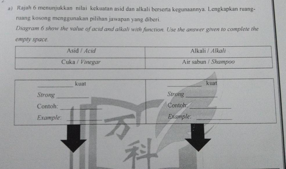 Rajah 6 menunjukkan nilai kekuatan asid dan alkali berserta kegunaannya. Lengkapkan ruang- 
ruang kosong menggunakan pilihan jawapan yang diberi. 
Diagram 6 show the value of acid and alkali with function. Use the answer given to complete the 
empty space. 
_ 
kuat _kuat 
Strong_ Strong_ 
_ 
Contoh: Contoh:_ 
Example: _Example:_