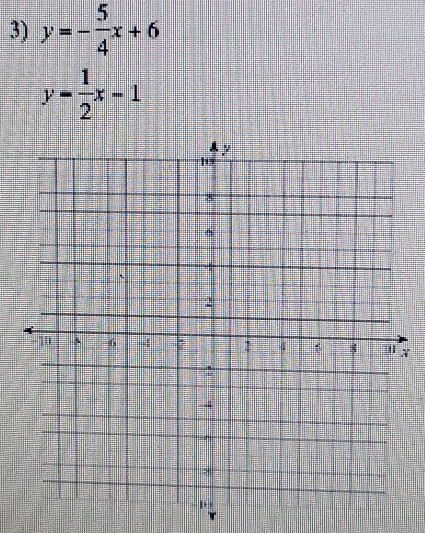 y=- 5/4 x+6
y= 1/2 x-1