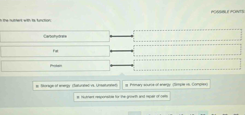 POSSIBLE POINTS:
h the nutrient with its function:
Carbohydrate
Fat
Protein
:: Storage of energy (Saturated vs. Unsaturated) Primary source of energy (Simple vs. Complex)
#: Nutrient responsible for the growth and repair of cells