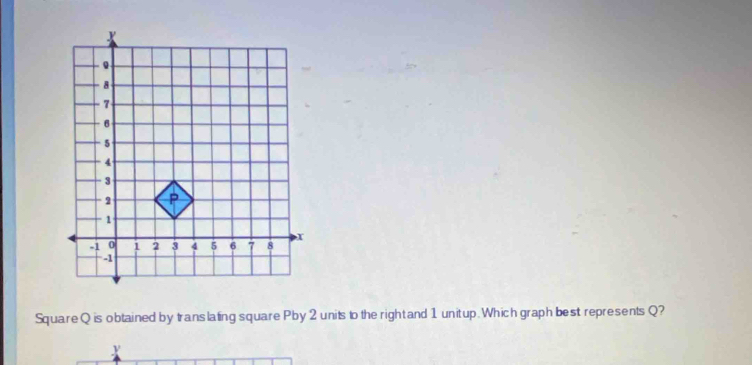 Square Q is obtained by translating square Pby 2 units to the right and 1 unitup. Which graph best represents Q?