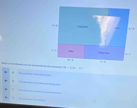 Which of the following can be represented by the expression (3x+1)(x-1) ?
A The posmeter of the dining room
B  The total area of the afflice and dining; room,
C  The totat area of the liing toor and litcten.
D The permeter of the kitalvan