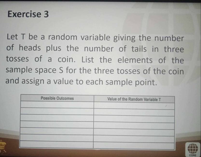 Let T be a random variable giving the number 
of heads plus the number of tails in three 
tosses of a coin. List the elements of the 
sample space S for the three tosses of the coin 
and assign a value to each sample point. 
CORE