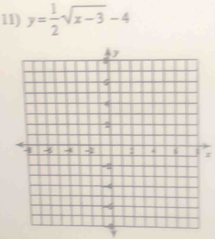 y= 1/2 sqrt(x-3)-4
z
7