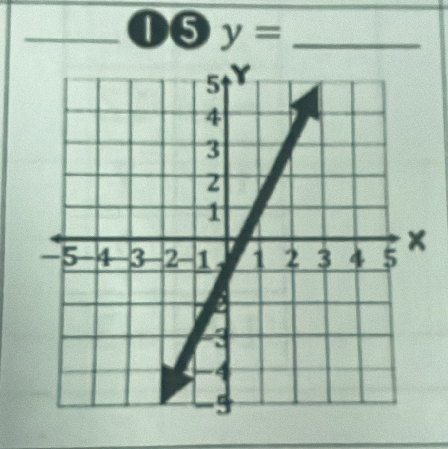 1s y= _