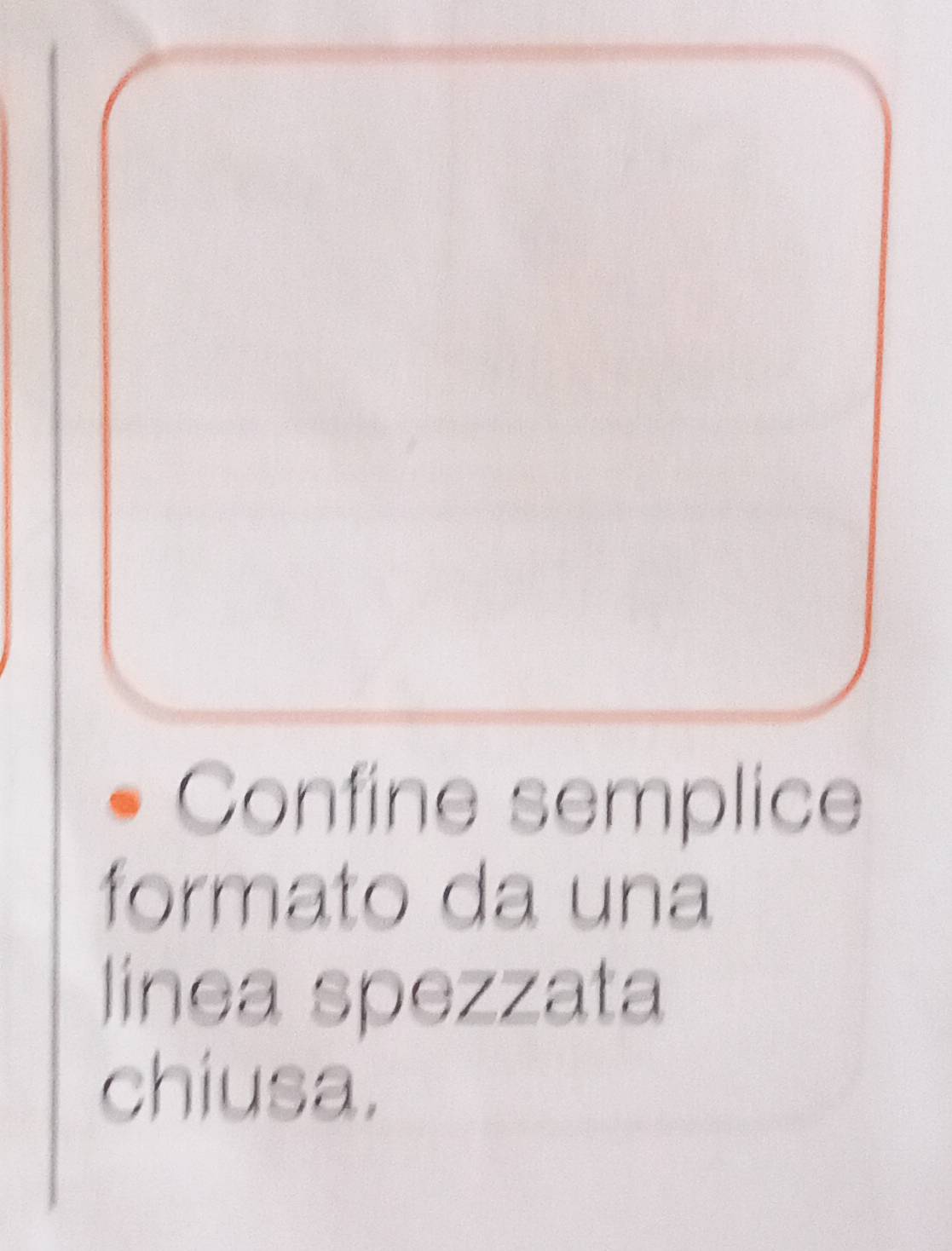 Confine semplice 
formato da una 
linea spezzata 
chiusa.