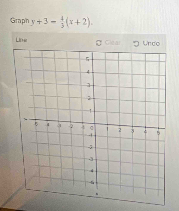 Graph y+3= 4/3 (x+2). 
Line Glear Undo