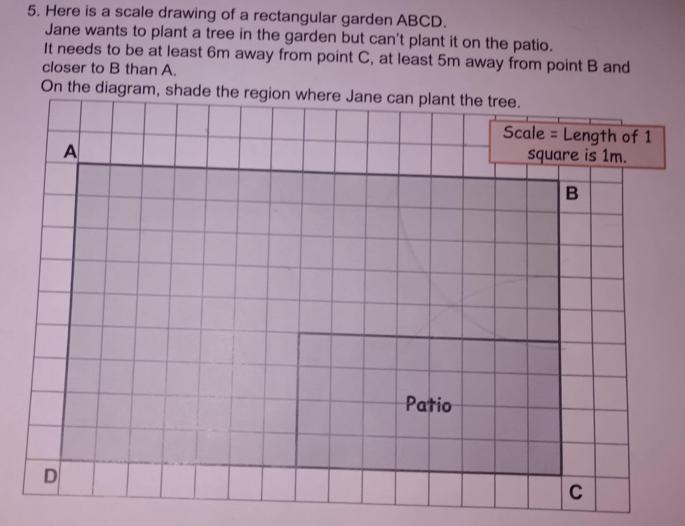 Solved: Here is a scale drawing of a rectangular garden ABCD. Jane ...