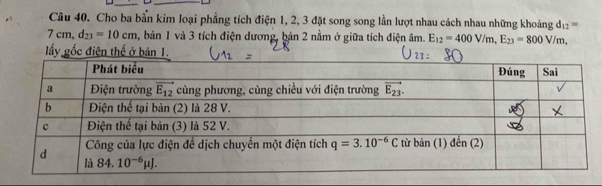 Cho ba bằn kim loại phẳng tích điện 1, 2, 3 đặt song song lần lượt nhau cách nhau những khoảng d_12=
7cm,d_23=10cm, .ba ăn 1 và 3 tích điện dương, bản 2 nằm ở giữa tích điện âm. E_12=400V/m,E_23=800V/m,
ấy gốc điện thế ở bản 1.