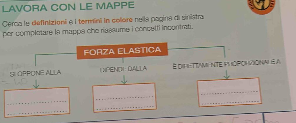 LAVORA CON LE MAPPE 
Cerca le definizioni e i termini in colore nella pagina di sinistra 
per completare la mappa che riassume i concetti incontrati. 
FORZA ELASTICA 
SI OPPONE ALLA DIPENDE DALLA È DIRETTAMENTE PROPORZIONALE A 
_ 
_ 
_ 
_ 
_ 
_