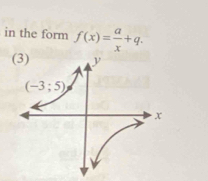 in the form f(x)= a/x +q.