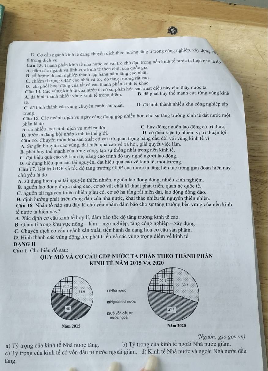 D. Cơ cấu ngành kinh tế đang chuyển dịch theo hướng tăng tỉ trọng công nghiệp, xây dựng và
tỉ trọng dịch vụ.
Câu 13. Thành phần kinh tế nhà nước có vai trò chủ đạo trong nền kinh tế nước ta hiện nay là do
A. năm các ngành và lĩnh vực kinh tế then chốt của quốc gia
B. số lượng doanh nghiệp thành lập hàng năm tăng cao nhất.
C. chiếm tỉ trọng GDP cáo nhất và tốc độ tăng trưởng rất cao.
D. chi phối hoạt động của tất cả các thành phần kinh tế khác
Câu 14. Các vùng kinh tế của nước ta có sự phân hóa sản xuất điều này cho thấy nước ta
A. đã hình thành nhiều vùng kinh tế trọng điểm. B. đã phát huy thể mạnh của từng vùng kinh
té.
C. đã hình thành các vùng chuyên canh sản xuất. D. đã hình thành nhiều khu công nghiệp tập
trung.
Câu 15. Các ngành dịch vụ ngày cảng đóng góp nhiều hơn cho sự tăng trưởng kinh tế đất nước một
phần là do
A. có nhiều loại hình dịch vụ mới ra đời. C. huy động nguồn lao động có trí thức,
B. nước ta đang hội nhập kinh tế thể giới. D. có điều kiện tự nhiên, vị trí thuận lợi.
Câu 16. Chuyên môn hóa sản xuất có vai trò quan trọng hàng đầu đổi với vùng kinh tế vì
A. Sự gắn bó giữa các vùng, đạt hiệu quả cao về xã hội, giải quyết việc làm.
B. phát huy thể mạnh của từng vùng, tạo sự thồng nhất trong nền kinh tế.
C. đạt hiệu quả cao về kinh tế, nâng cao trình độ tay nghề người lao động.
D. sử dụng hiệu quả các tải nguyên, đạt hiệu quả cao về kinh tế, môi trường.
Câu 17. Giá trị GDP và tốc độ tăng trưởng GDP của nước ta tăng liên tục trong giai đoạn hiện nay
chủ yếu là do
A. sử dụng hiệu quả tài nguyên thiên nhiên, nguồn lao động động, nhiều kinh nghiệm.
B. nguồn lao động được nâng cao, cơ sở vật chất kĩ thuật phát triển, quan hệ quốc tế.
C. nguồn tài nguyên thiên nhiên giàu có, cơ sở hạ tầng rất hiện đại, lao động đông đảo.
D. định hướng phát triển đúng đắn của nhà nước, khai thác nhiều tài nguyên thiên nhiên.
Câu 18. Nhân tố nào sau đây là chủ yếu nhằm đảm bảo cho sự tăng trưởng bền vững của nền kinh
tế nước ta hiện nay?
A. Xác định cơ cầu kinh tế hợp lí, đảm bảo tốc độ tăng trưởng kinh tế cao.
B. Giảm tỉ trọng khu vực nông - lâm - ngư nghiệp, tăng công nghiệp - xây dựng.
C. Chuyển dịch cơ cấu ngành sản xuất, tiến hành đa dạng hóa cơ cấu sản phẩm.
D. Hình thành các vùng động lực phát triển và các vùng trọng điểm về kinh tế.
DẠNG II
Cầu 1. Cho biểu đồ sau:
Quy mô và cơ cầu gDP nước ta phân tHEO thành phần
kinh tẻ năm 2015 và 2020
22 3
20.1 30.2
31 9 Nhà nước
*Ngoài nhà nước
=Có vốn đầu tư
nước ngoài
Năm 2015 Năm 2020
(Nguồn: gso.gov.vn)
a) Tỷ trọng của kinh tế Nhà nước tăng. b) Tỷ trọng của kinh tế ngoài Nhà nước giảm.
c) Tỷ trọng của kinh tế có vốn đầu tư nước ngoài giảm. d) Kinh tế Nhà nước và ngoài Nhà nước đều
tǎng.
