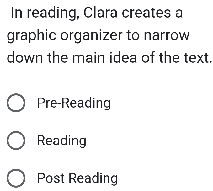 In reading, Clara creates a
graphic organizer to narrow
down the main idea of the text.
Pre-Reading
Reading
Post Reading