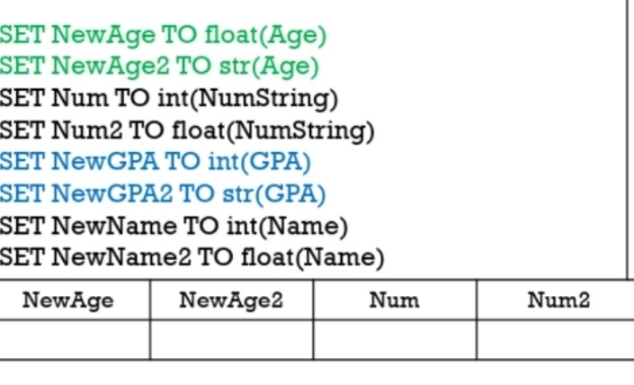 SET NewAge TO float(Age)
SET NewAge2 TO str(Age)
SET Num TO int(NumString)
SET Num2 TO float(NumString)
SET NewGPA TO int(GPA)
SET NewGPA2 TO str(GPA)
SET NewName TO int(Name)
SET NewName2 TO float(Name)