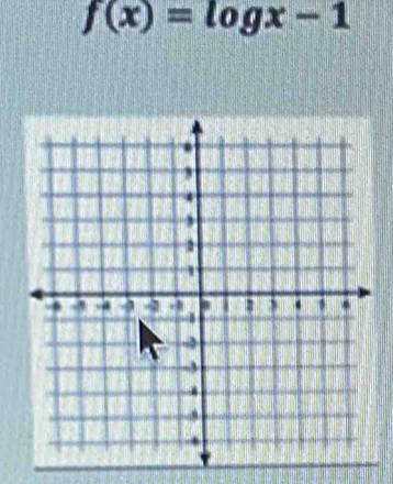 f(x)=log x-1