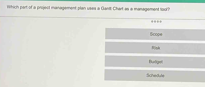 Which part of a project management plan uses a Gantt Chart as a management tool?
Scope
Risk
Budget
Schedule