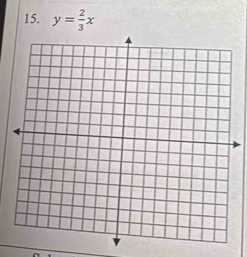 y= 2/3 x