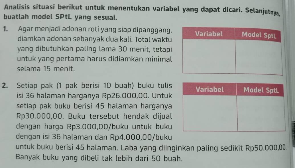 Analisis situasi berikut untuk menentukan variabel yang dapat dicari. Selanjutnya, 
buatlah model SPtL yang sesuai. 
1. Agar menjadi adonan roti yang siap dipanggang, 
diamkan adonan sebanyak dua kali. Total waktu 
yang dibutuhkan paling lama 30 menit, tetapi 
untuk yang pertama harus didiamkan minimal 
selama 15 menit. 
2. Setiap pak (1 pak berisi 10 buah) buku tulis 
isi 36 halaman harganya Rp26.000,00. Untuk 
setiap pak buku berisi 45 halaman harganya
Rp30.000,00. Buku tersebut hendak dijual 
dengan harga Rp3.000,00 /buku untuk buku 
dengan isi 36 halaman dan Rp4.000,00 /buku 
untuk buku berisi 45 halaman. Laba yang diinginkan paling sedikit Rp50.000,00. 
Banyak buku yang dibeli tak lebih dari 50 buah.