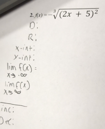 f(x)=-sqrt[3]((2x+5)^2)