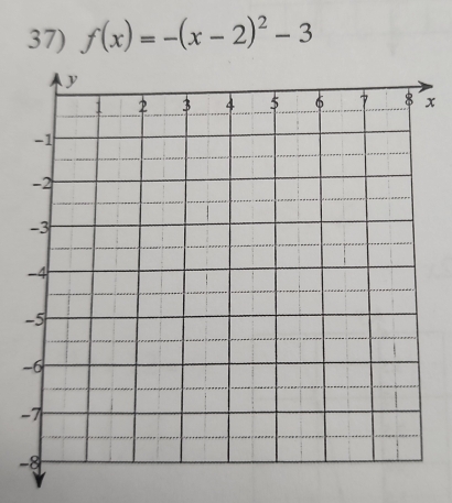 f(x)=-(x-2)^2-3
x
- 
-