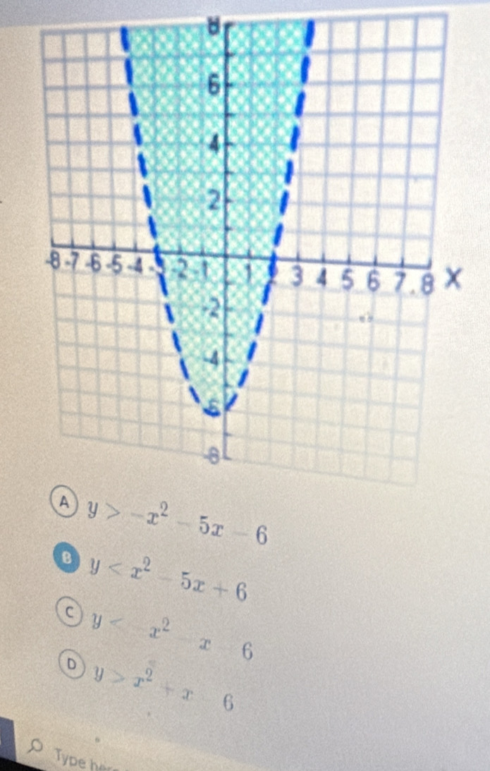 y>-x^2-5x-6
e y
a y
D y>x^2+x-6
Type her