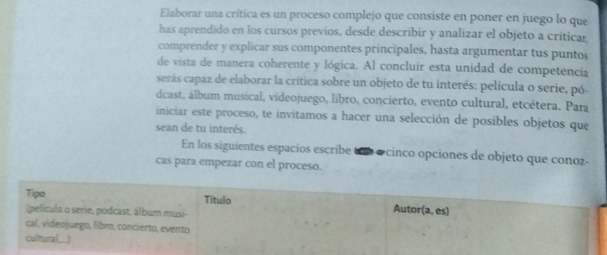 Elaborar una crítica es un proceso complejo que consiste en poner en juego lo que 
has aprendido en los cursos previos, desde describir y analizar el objeto a criticar, 
comprender y explicar sus componentes principales, hasta argumentar tus puntos 
de vista de manera coherente y lógica. Al concluir esta unidad de competencia 
serás capaz de elaborar la crítica sobre un objeto de tu interés: película o serie, pó- 
dcast, álbum musical, videojuego, libro, concierto, evento cultural, etcétera. Para 
iniciar este proceso, te invitamos a hacer una selección de posibles objetos que 
sean de tu interés. 
En los siguientes espacios escribe 6oe e cinco opciones de objeto que conoz- 
cas para empezar con el proceso. 
Tipo Título Autor(a, es) 
(película o serie, podcast, álbum musi- 
cal, videojuego, libro, concierto, evento 
cultural_)