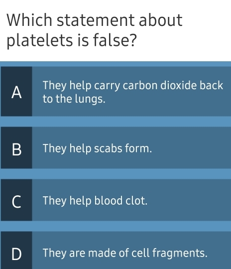 Which statement about
platelets is false?
A They help carry carbon dioxide back
to the lungs.
B They help scabs form.
They help blood clot.
They are made of cell fragments.